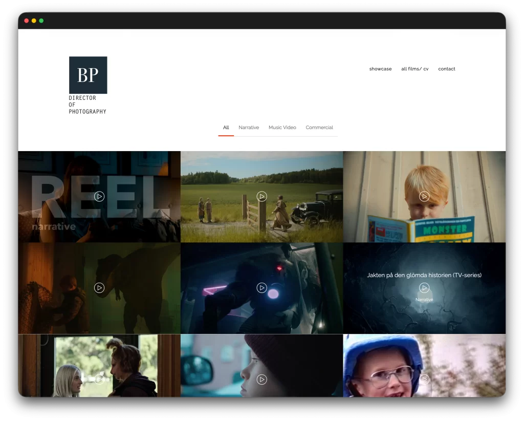 Bo Pärletun - Director of Photography